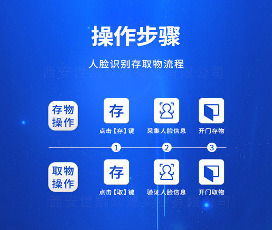 人臉識(shí)別智能儲(chǔ)物柜3.jpg